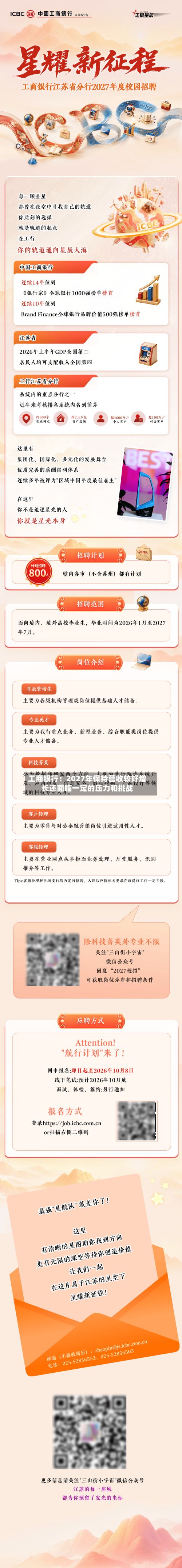 工商银行：2027年保持营收较好增长还面临一定的压力和挑战-第2张图片