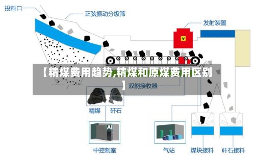 【精煤费用趋势,精煤和原煤费用区别】
