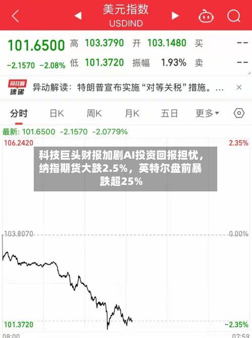 科技巨头财报加剧AI投资回报担忧，纳指期货大跌2.5%	，英特尔盘前暴跌超25%-第2张图片