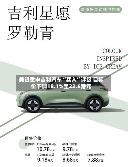 美银重申吉利汽车“买入”评级 目标价下调18.1%至22.6港元