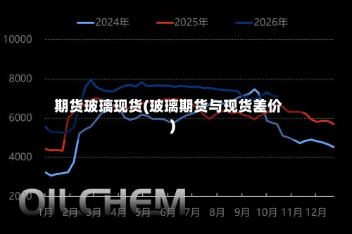 期货玻璃现货(玻璃期货与现货差价)-第3张图片