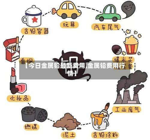【今日金属铅最新费用,金属铅费用行情】