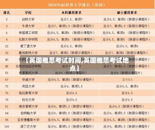 【英国雅思考试时间,英国雅思考试地点】-第2张图片