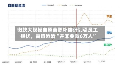 微软大规模自愿离职补偿计划引员工担忧，高管澄清“并非要裁6万人”