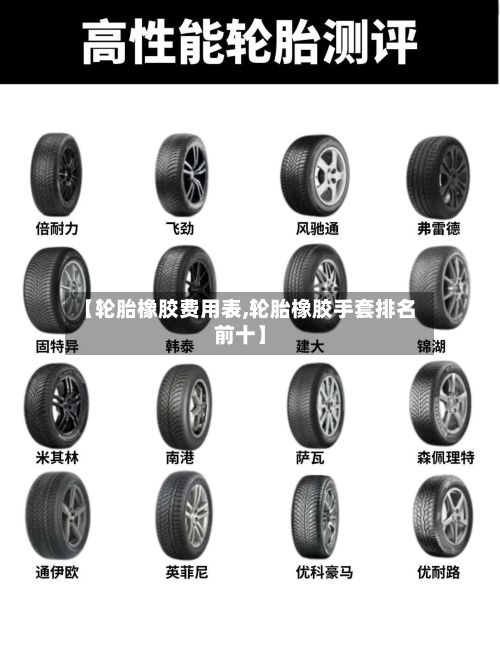 【轮胎橡胶费用表,轮胎橡胶手套排名前十】