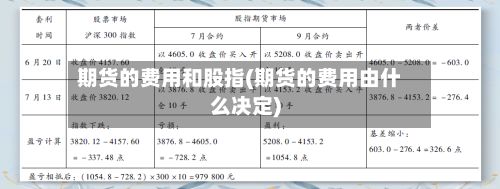 期货的费用和股指(期货的费用由什么决定)-第2张图片