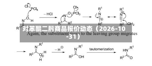 对苯醌二肟商品报价动态（2026-10-31）-第2张图片