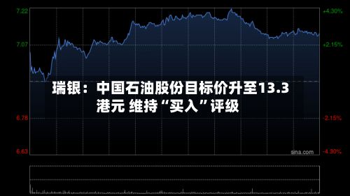 瑞银：中国石油股份目标价升至13.3港元 维持“买入	”评级-第1张图片