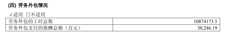 星宇股份又出错，外包报酬支付总额“约2.44万亿元”！公司昨天刚致歉