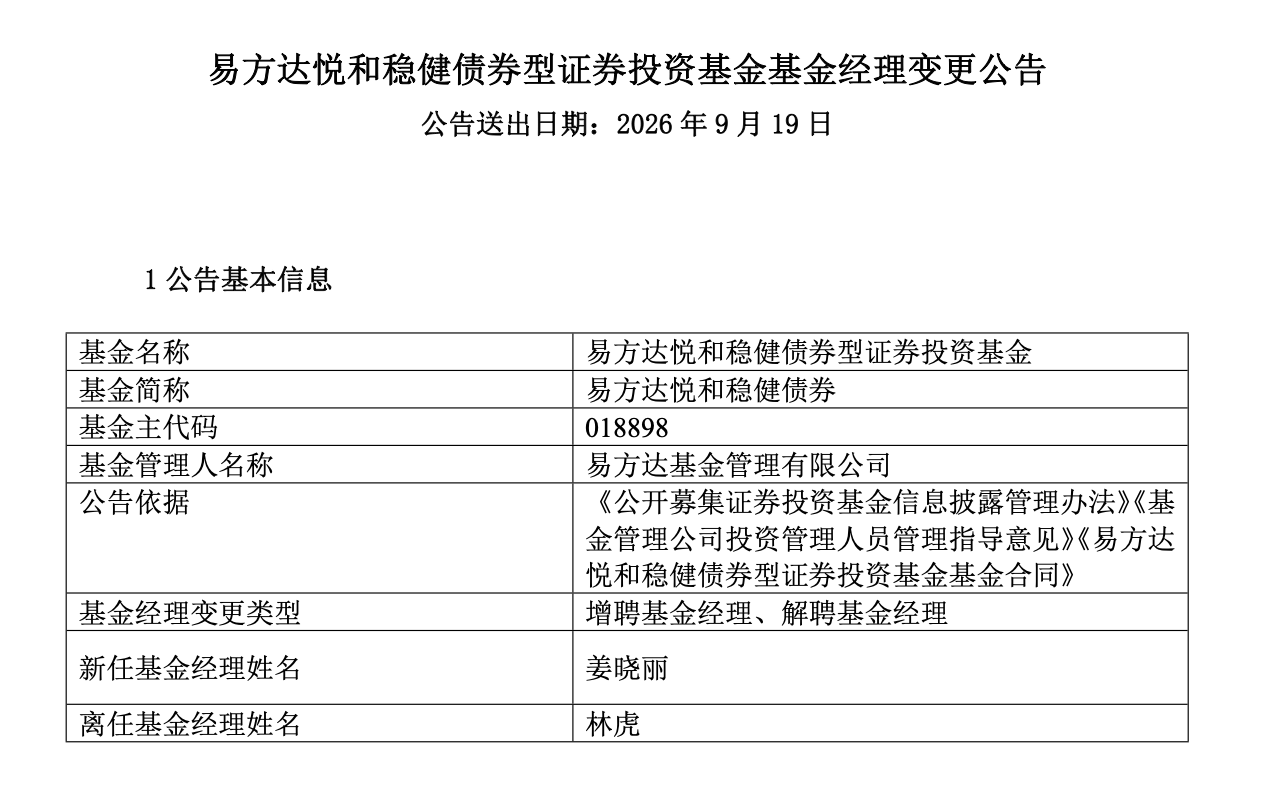 姜晓丽正式掌舵易方达悦和稳健，14年固收老将开启“易方达时代”