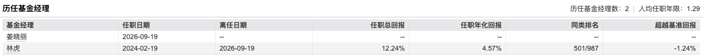 姜晓丽正式掌舵易方达悦和稳健，14年固收老将开启“易方达时代”