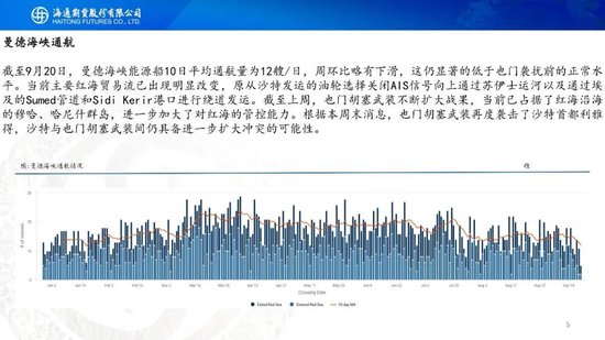 原油周报：美伊进入关键窗口	，油价预计宽幅波动