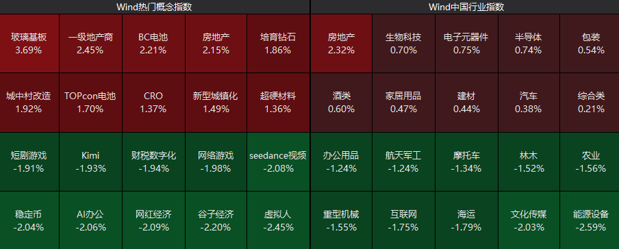 异动拉升！000560，3连板