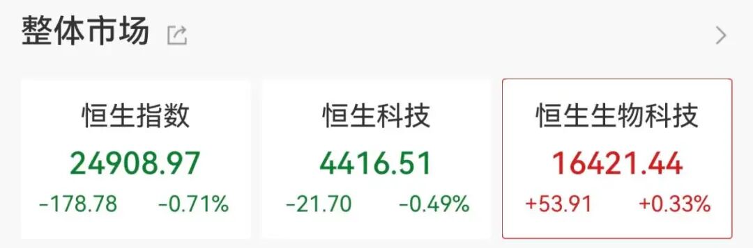 异动拉升！000560	，3连板