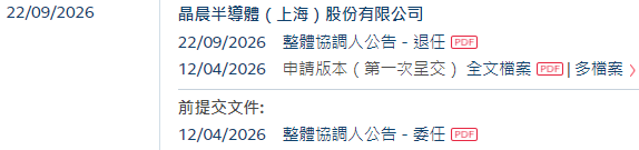中信里昂	，退任「晶晨股份」香港上市整体协调人