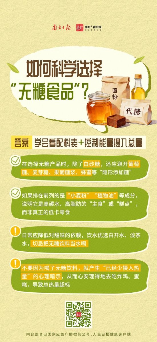 喝到急诊、拉到虚脱？10款网红纤维饮中过量山梨糖醇会引发腹泻	，专家紧急提醒