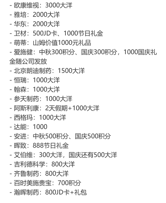 金融圈中秋福利来了！幻方、九坤发了啥？航母券商刷屏！有药企发了三千