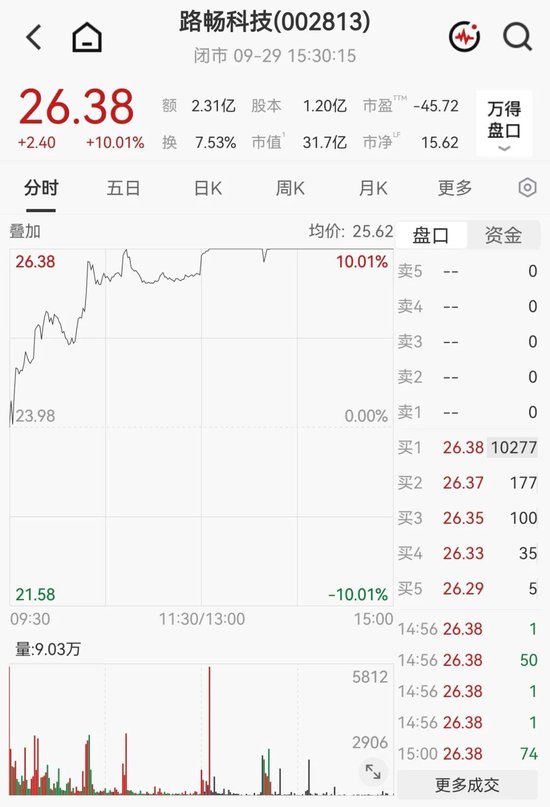 筹划控制权变更！002813，明起停牌