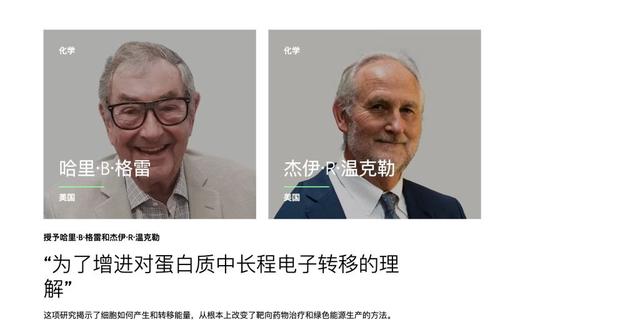 精准基因编辑、蛋白质电子转移、自组装单分子层，谁能摘得诺贝尔化学奖？两位专家给出他们的判断