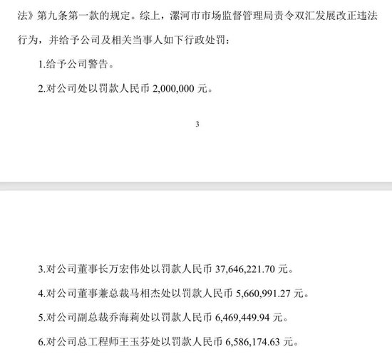 “18道”安检，药残38倍！罚1.2亿！双汇董事长被罚3800万，副总裁被罚650万