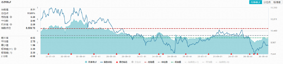 厄尔尼诺现象或进一步加剧，种植链再掀涨停潮！农牧渔ETF华宝（159275）标的指数盘中涨超2%