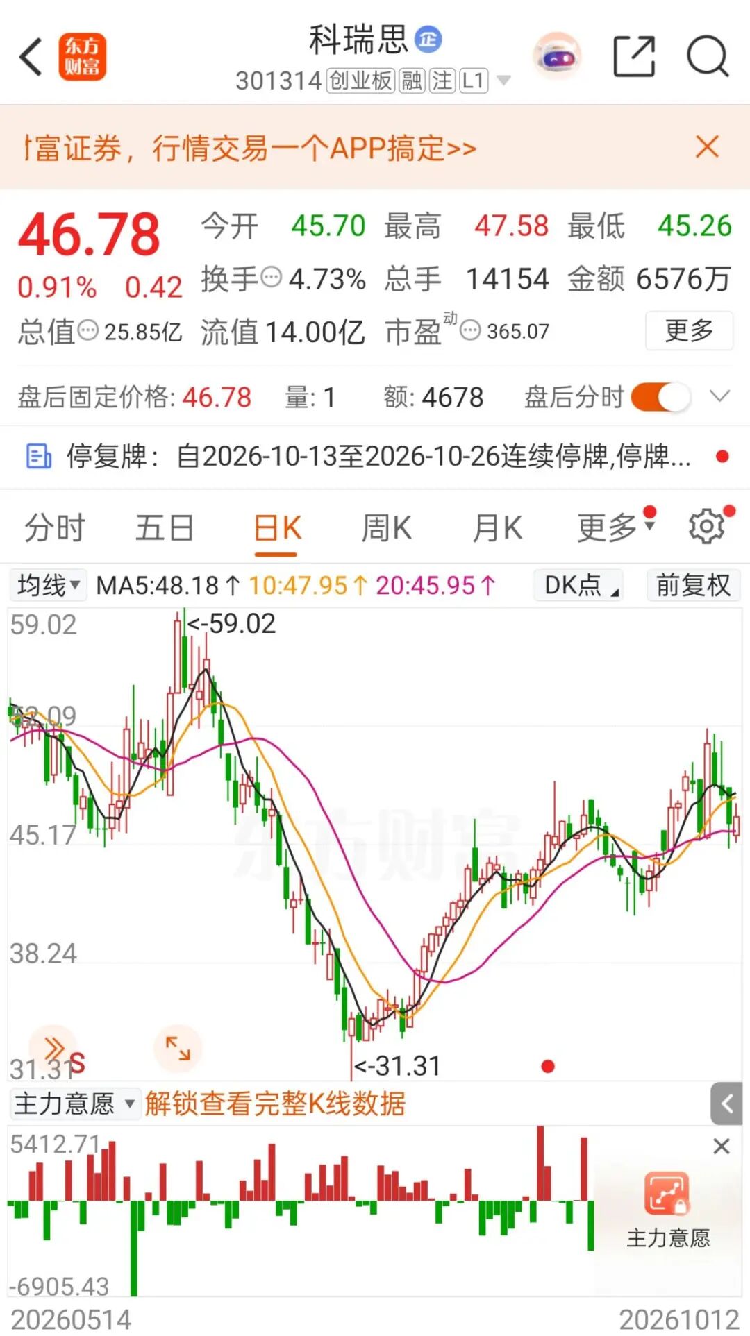 明起停牌！301314，筹划重要收购