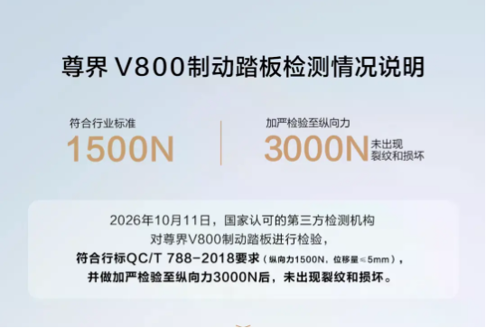 精挑细选的送检件？ 尊界刹车检测报告遭测试者质疑，检测公司已注销？知情人称“只是登记变更”