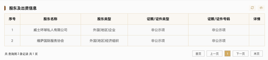 入华45年	，Visa获准筹备独资清算机构