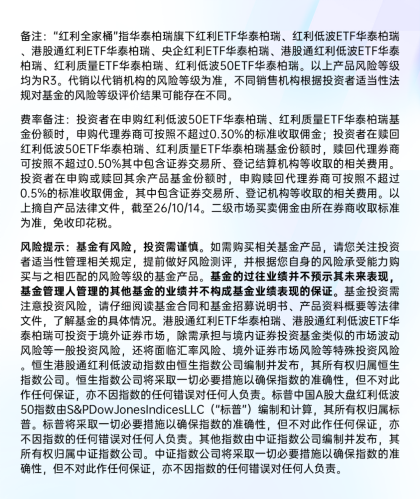 震荡市红利资产防御价值或回归	、央企“十五五”锚定价值创造，央企红利ETF华泰柏瑞（561580）交投升温