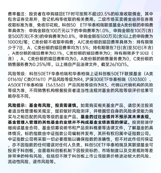 回调之际科创板硬科技业绩与回购信号共振，科创50ETF华泰柏瑞（588090）成交额放量