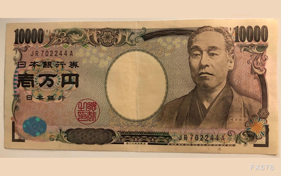 美元指数高位震荡，美元兑日元延续区间调整	，等待方向选择