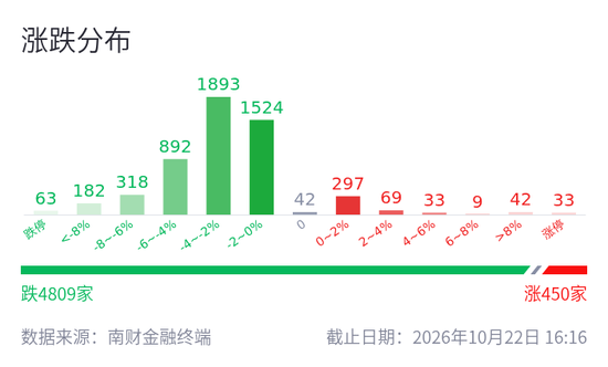 5连板牛股紧急澄清:尚未量产