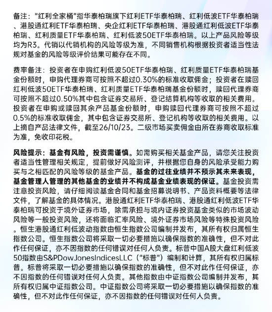 市场震荡盘整	、红利资产热度攀升，底仓配置或关注华泰柏瑞“红利全家桶”