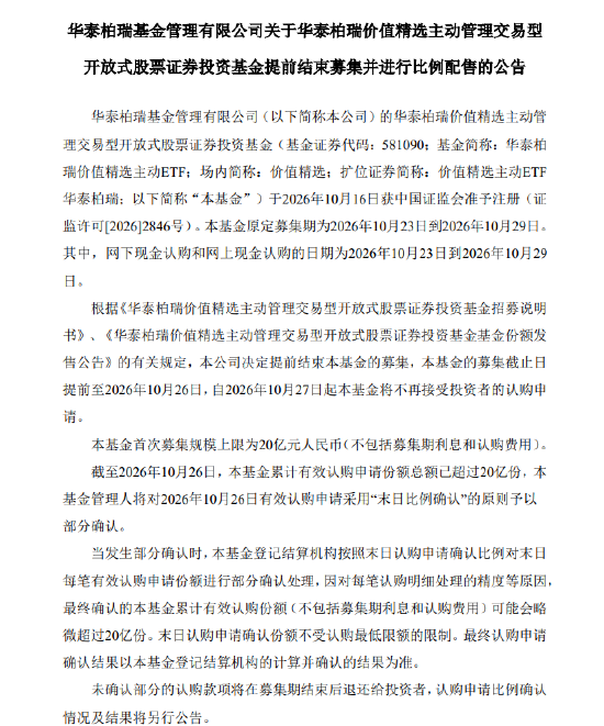 首批主动ETF发行“加速跑”：18只中5只提前结募	，华夏、华泰柏瑞今日触顶配售