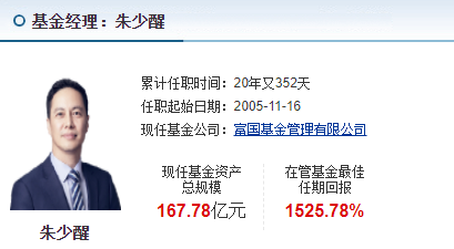 富国基金朱少醒：优秀个股又回到了好的买入价格	，科技龙头股不乏投资机会