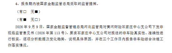 Q3净亏8828万元，黄河财险旗下中支被采取监管措施