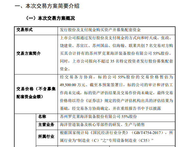 301468	，重大资产重组方案出炉！明天复牌