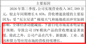 士兰微，开始打“新算盘”了